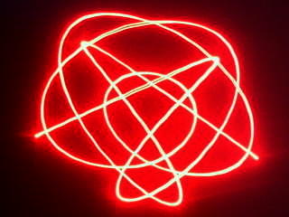 Lissajous2
